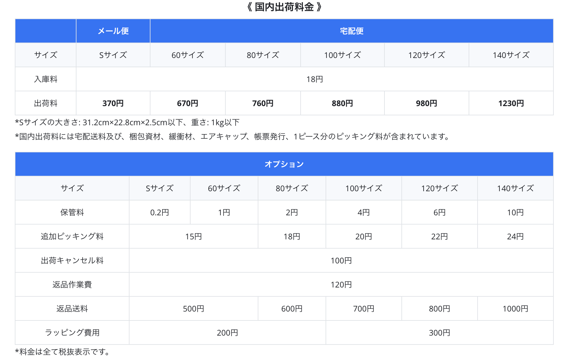 スクリーンショット 2020-06-13 18.25.45.png